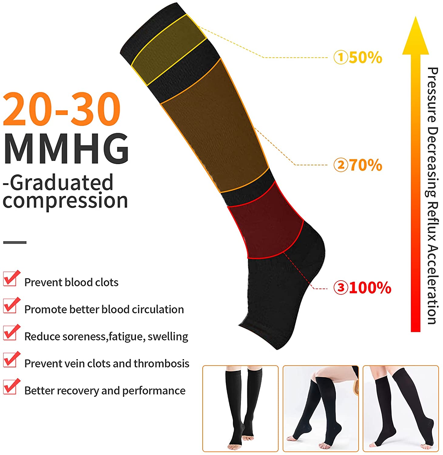 男性と女性のための医療圧縮ソックス,静脈瘤のない保護ホース, - Compression Sock Medical のレビューと価格